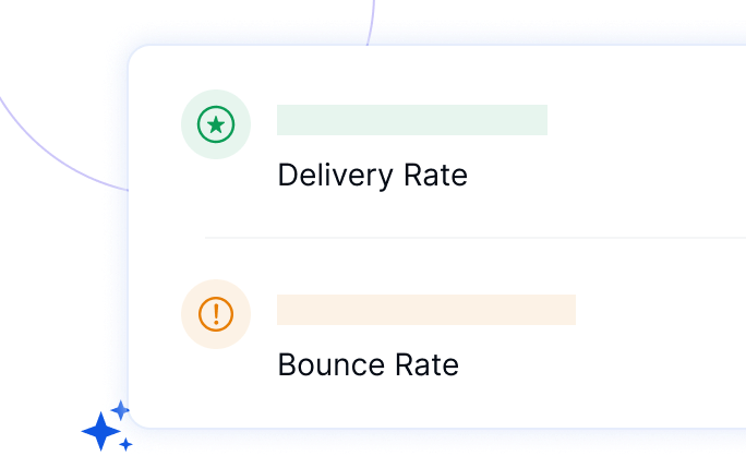 Performance Metrics