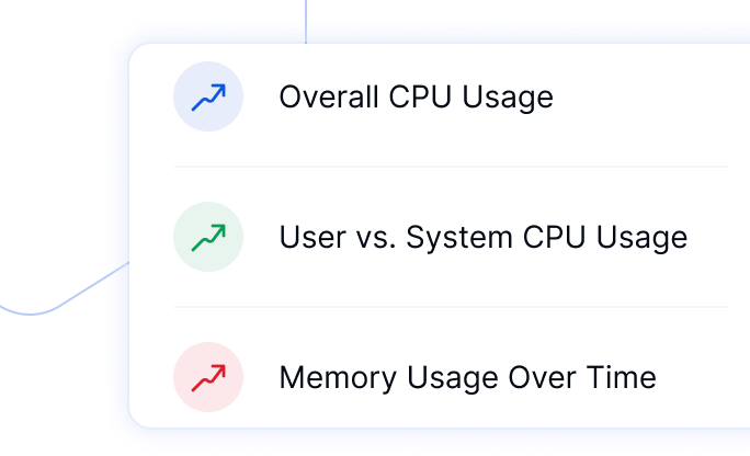 System Status & Health